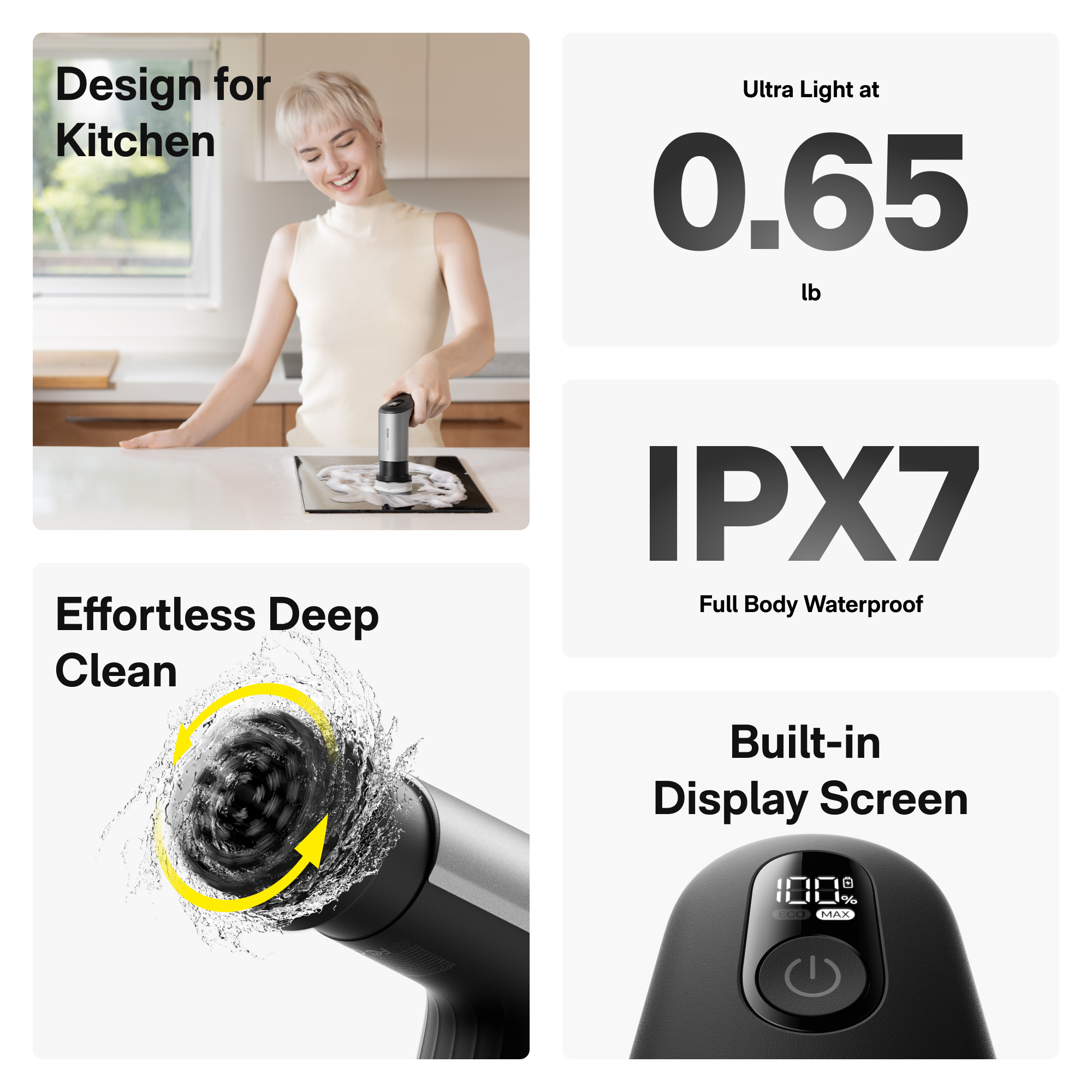 HOTO Grip™ Cordless Spin Scrubber